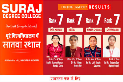 Suraj Degree College